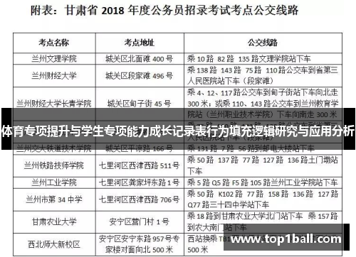 体育专项提升与学生专项能力成长记录表行为填充逻辑研究与应用分析