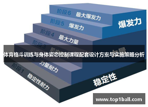 体育格斗训练与身体姿态控制课程配套设计方案与实施策略分析