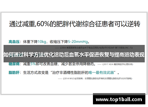 如何通过科学方法优化运动后血氧水平促进恢复与提高运动表现
